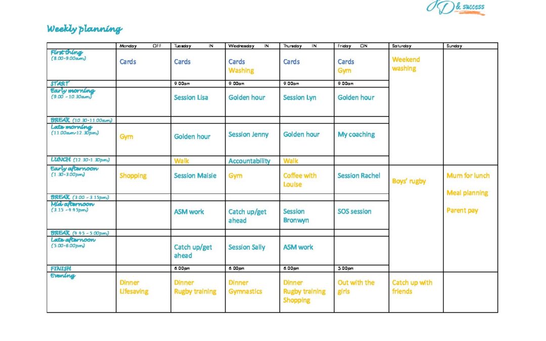 Weekly planning example